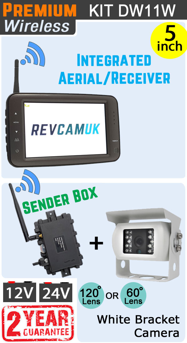 Portable wireless camera and 2024 monitor